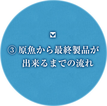 製品が出来るまでの流れ